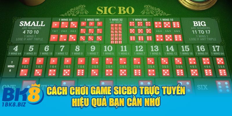 Cách chơi game Sicbo trực tuyến hiệu quả bạn cần nhớ